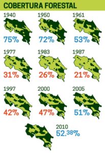 infografico-verde-1-703x1024